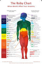 Load image into Gallery viewer, Journey to Healing; life, spiritual and business coaching