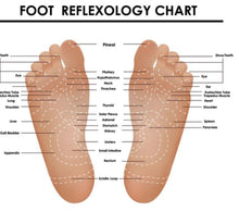 Load image into Gallery viewer, Mobile Therapeutic Massage Services