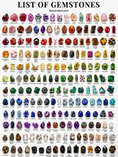 Load image into Gallery viewer, Healing Gemstone Necklaces
